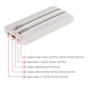 Powerbank with LED Screen 10,000 mAh & Built-in Cables - Image 7